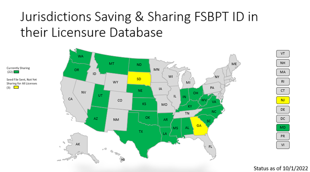 Map of Jurisdictions sharing FSBPT ID