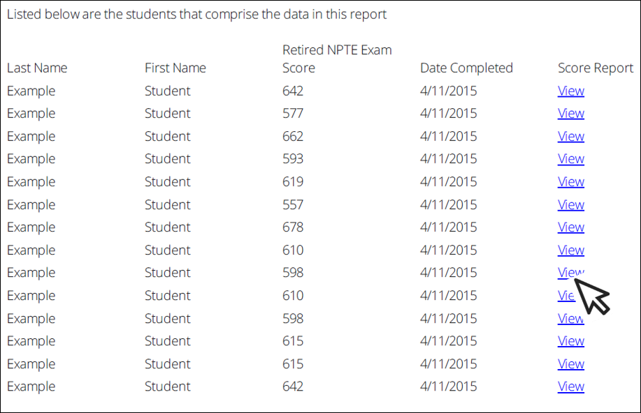 Data Reports